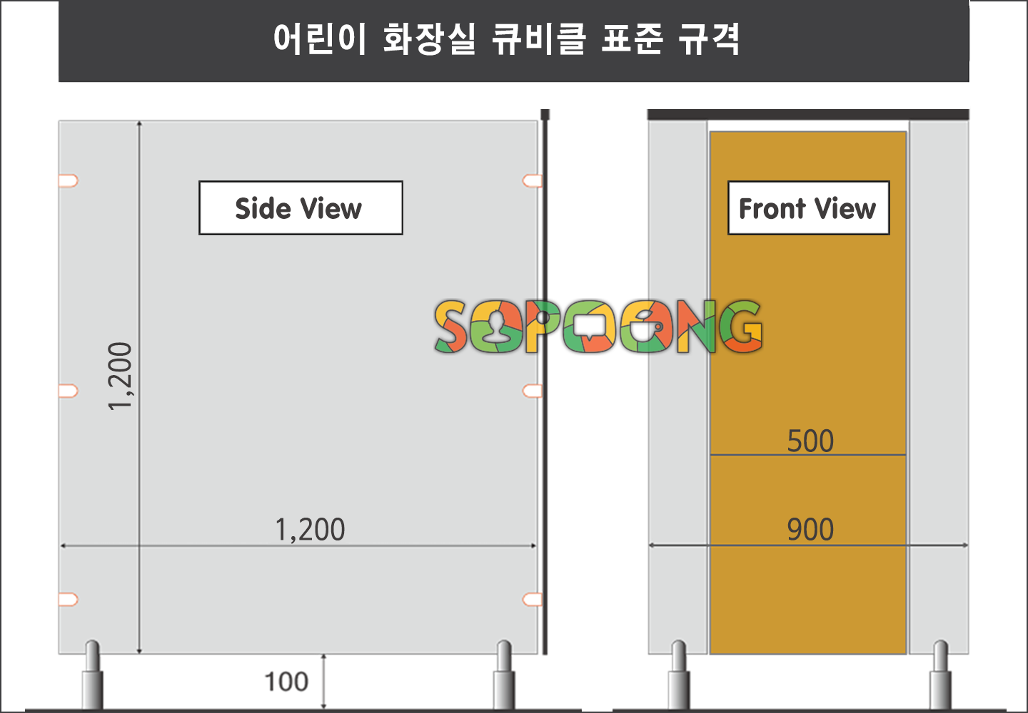 어린이 큐비클 설치