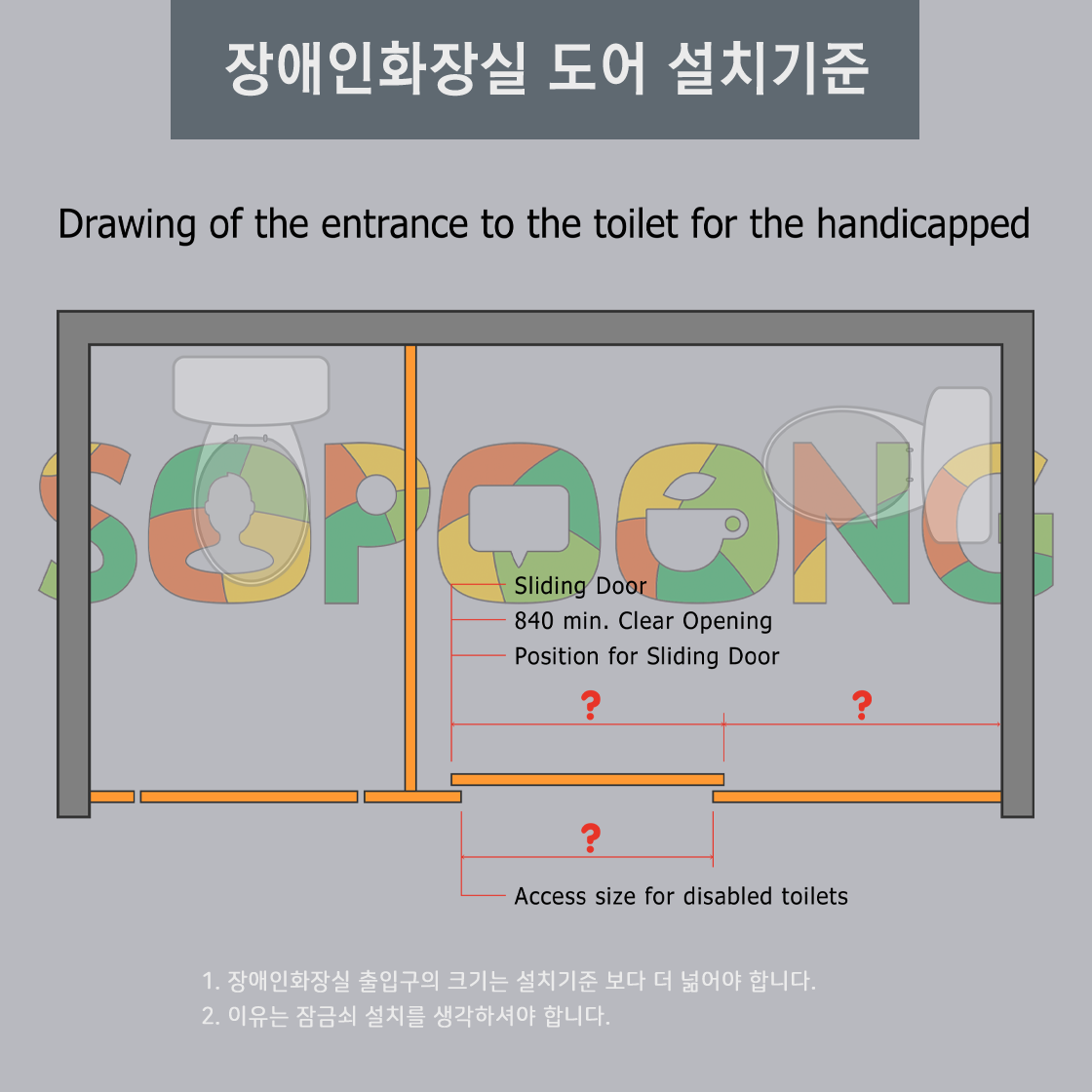 장애인 화장실 도어 설치기준